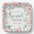 Suche nach namen teller Für sie