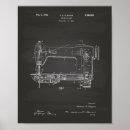Suche nach nähmaschine poster Vintag
