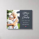 Suche nach geschwister leinwandbilder Familie