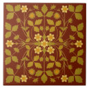 Suche nach erdbeere fliesen Blätter