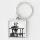 Suche nach ausrüstung schlüsselanhänger Maschine