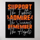 Suche nach blutkrebs poster Multiple sklerose