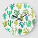 Suche nach kakteen wanduhren Wüste