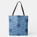 Suche nach kühl tote bags Blau