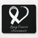 Suche nach november mousepads Bewusstsein