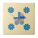 Suche nach violette fliesen Frühlingsblumen