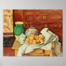 Suche nach stillleben cezanne poster Fruit