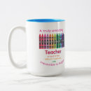 Suche nach crayon tassen Schule