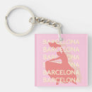 Suche nach barcelona schlüsselanhänger Spanisch