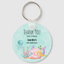 Suche nach schwanz schlüsselanhänger Fantasie