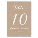 Suche nach packpapier tischkarten Monogramm