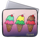 Suche nach süßigkeit laptop schutzhüllen Für sie