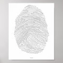 Suche nach fingerabdrücke poster Christliche wandkunst