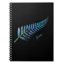 Suche nach neuseeland kleine notizbücher Australie