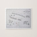 Suche nach kap puzzle Meer