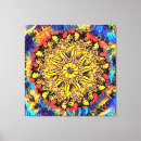 Suche nach spiralen leinwandbilder Wirbeln