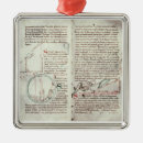 Suche nach diagramme ornamente Schule