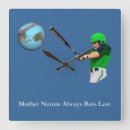 Suche nach grüne erde wanduhren Blau