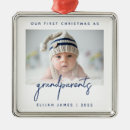 Suche nach mein opa ornamente Großmutter und opa