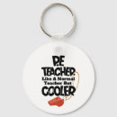 Suche nach coolster lehrer schlüsselanhänger Teacher