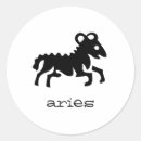 Suche nach ram aufkleber April