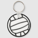 Suche nach salve schlüsselanhänger Ball