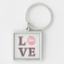 Suche nach lippe schlüsselanhänger Make up