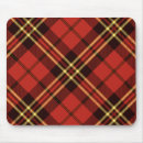 Suche nach schottischer tartan mousepads Mode