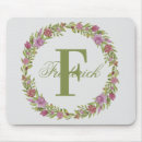 Suche nach nachname mousepads Monogramm