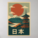 Suche nach retro vintage travel poster Retroreise