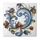 Suche nach norwegisch fliesen Skandinavisch