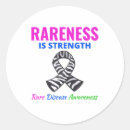 Suche nach seltene aufkleber Unterstützung