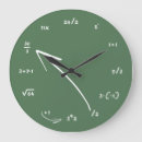 Suche nach die gleichung poster wanduhren Schule