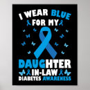 Suche nach diabetes poster Blau