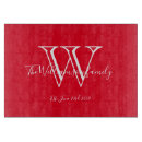 Suche nach hauswärmung Hauswärmespende