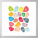 Suche nach lehren poster baby kinder Modern