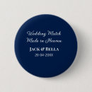 Suche nach nachname buttons Familienname