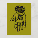 Suche nach hand fatima poster Hamsa