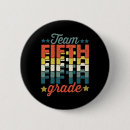 Suche nach klasse von buttons Modern