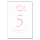 Suche nach blaue farbe tischkarten Staubblau