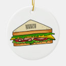 Suche nach sandwich ornamente Brot