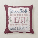 Suche nach sentimental kissen Für sie/ihn