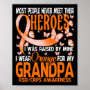 Suche nach held poster Orange