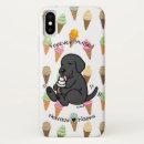 Suche nach labor iphone hüllen Retriefe