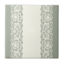 Suche nach zellen fliesen Grenze