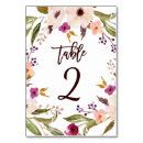 Suche nach rustikale wedding tischkarten Vintag