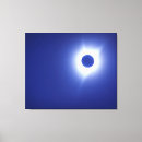 Suche nach solar leinwandbilder Mond