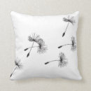 Suche nach löwenzahn kissen Natur