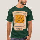 Suche nach twitter herren tshirts Trendwende