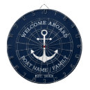 Suche nach anker dartscheiben Nautisch